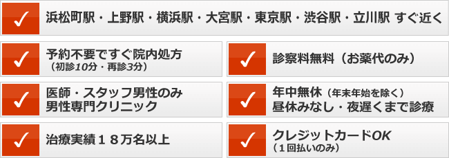 予約不要。クレジットカードO.K.