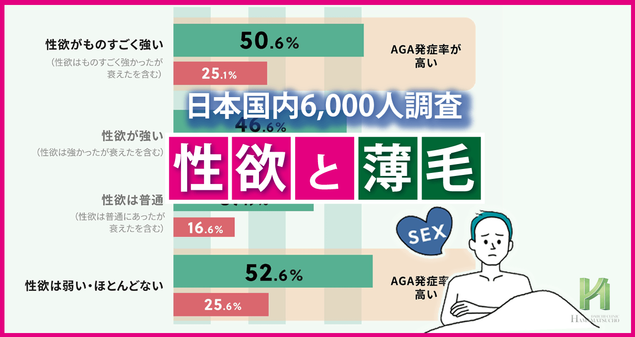 性欲 強い 人