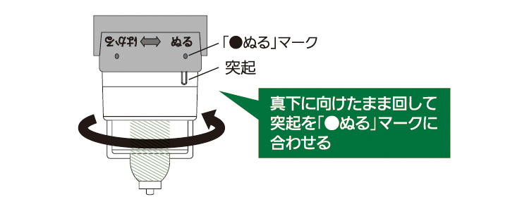 ミノアップ使用解説3