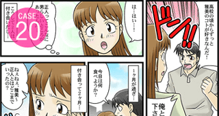重度のED治療の選択肢