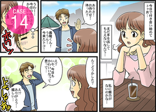 コンプレックス型ED