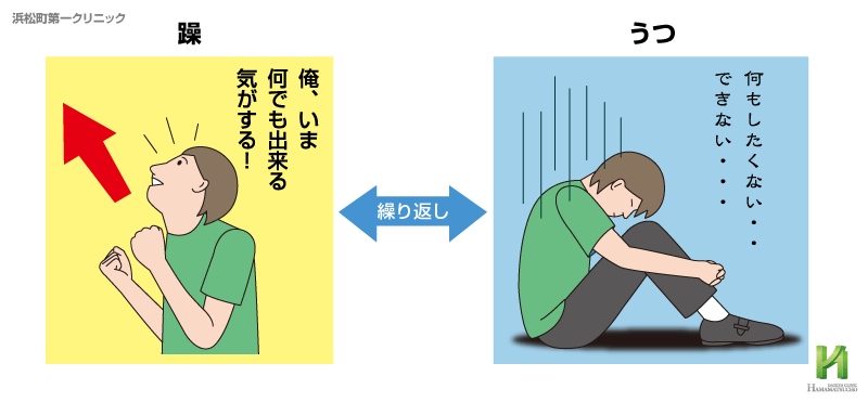 双極性障害 接し方 恋人