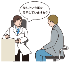 ED治療薬処方時の確認事項