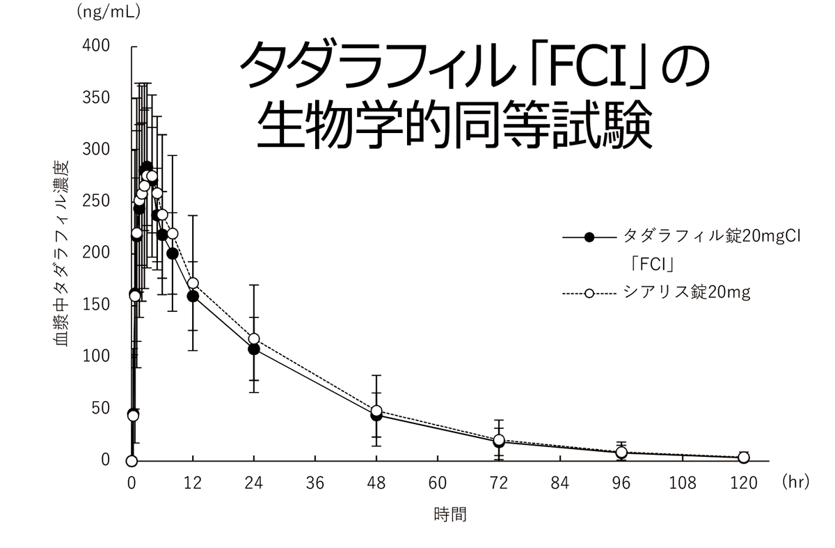 臨床中薬解説 臨床中薬解説／医歯薬出版株式会社