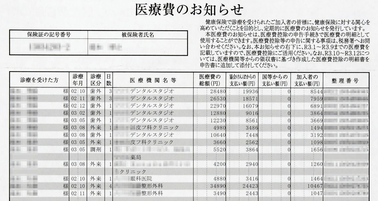 バイアグラとシアリスが健康保険適用｜ただし不妊治療限定｜竹越昭彦院長コラム【浜松町第一クリニック】
