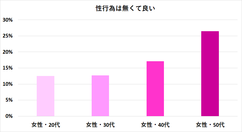 本当の十代のセックス 