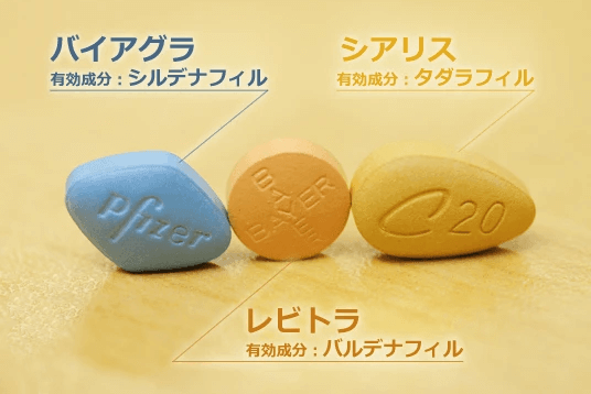 バイアグラ錠とレビトラ錠とシアリス錠