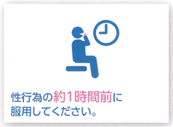 1時間前に服用