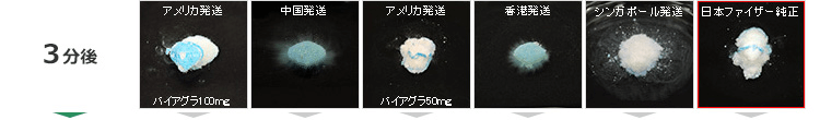 通販バイアグラ溶解3分後