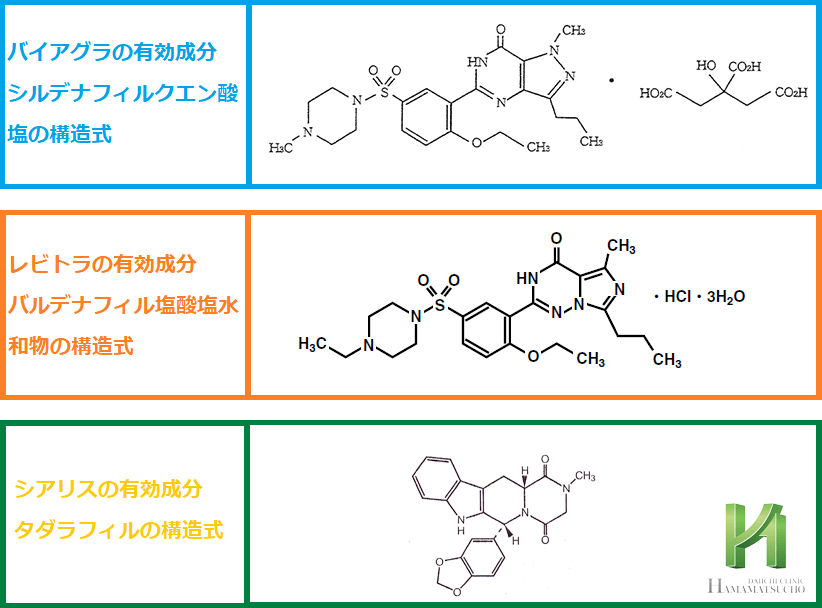 構造式の比較画像