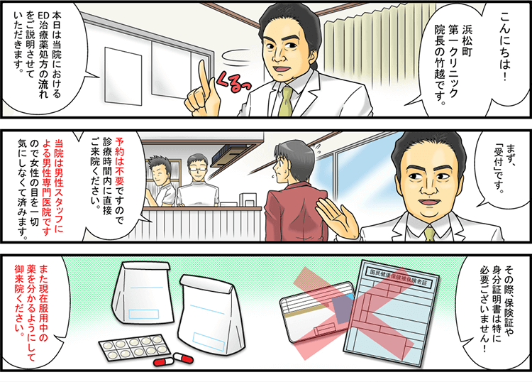 デュロキセチンは眠気を引き起こしますか？