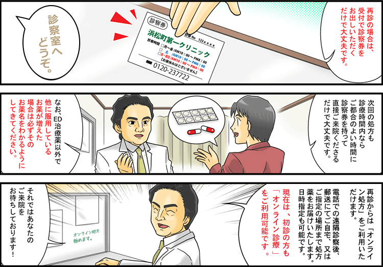 漫画処方の流れ～再診編