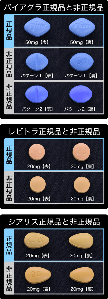 正規品ED薬画像スマホ用
