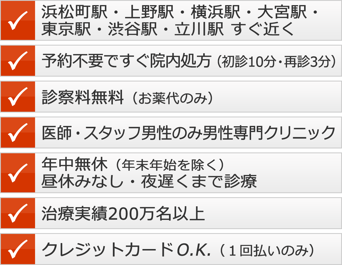 予約不要。クレジットカードO.K.
