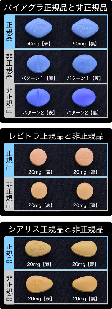 正規品ed治療薬を処方する病院の選び方 浜松町第一クリニック