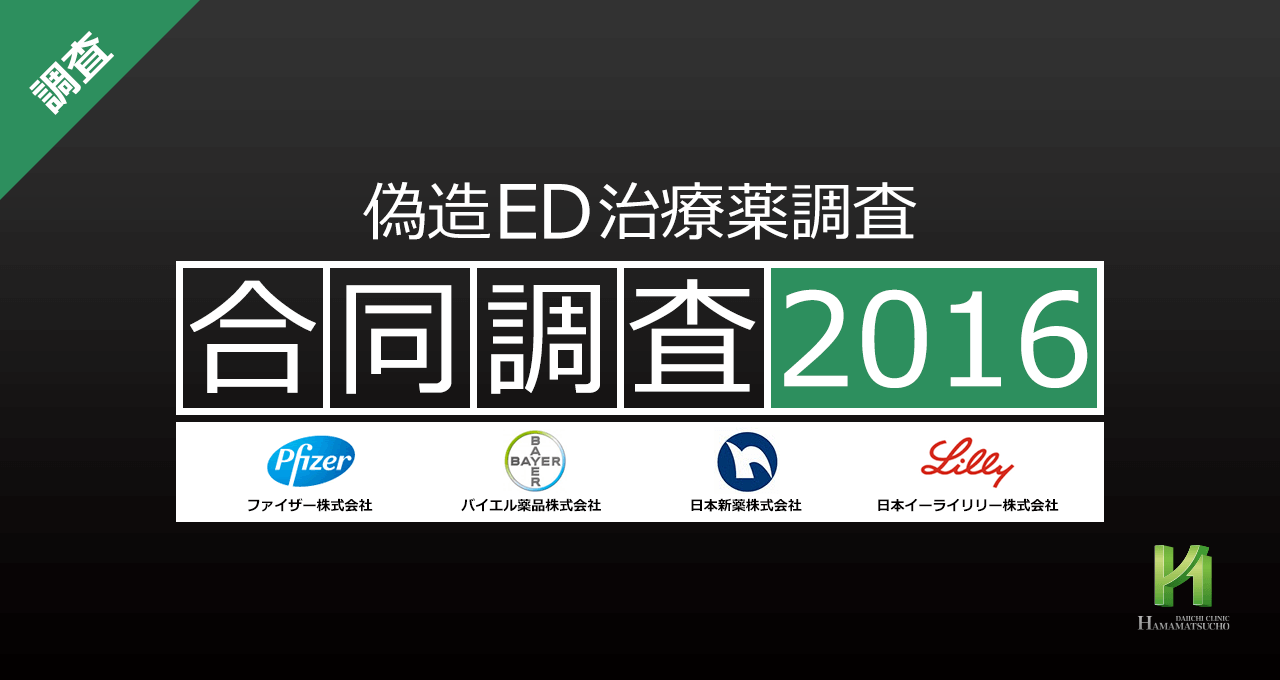 4社合同による偽造ED治療薬調査2016年