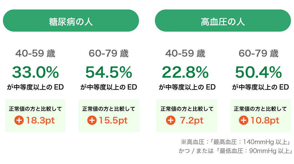 封入体筋炎は脳に影響を及ぼしますか？