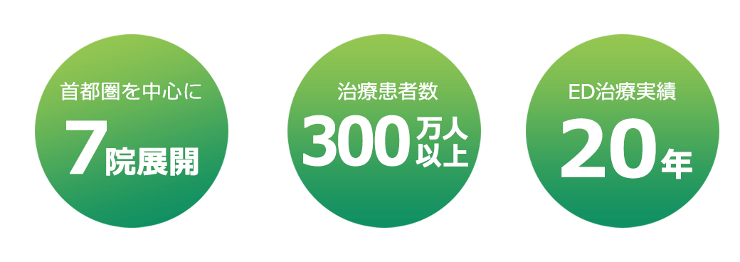 浜松町第一クリニックの特徴