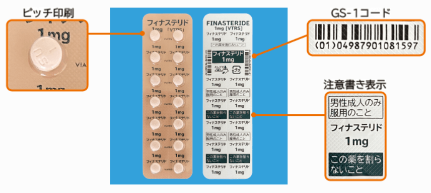 識別性向上の工夫