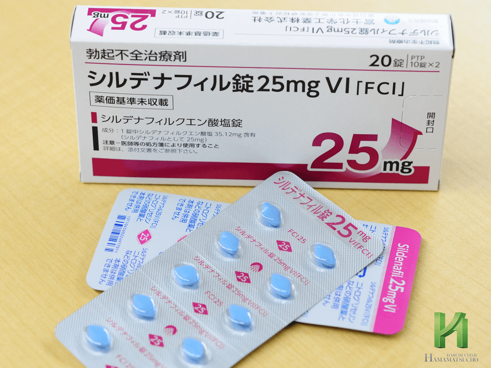 シルデナフィル錠25mg「FCI」の箱とシート
