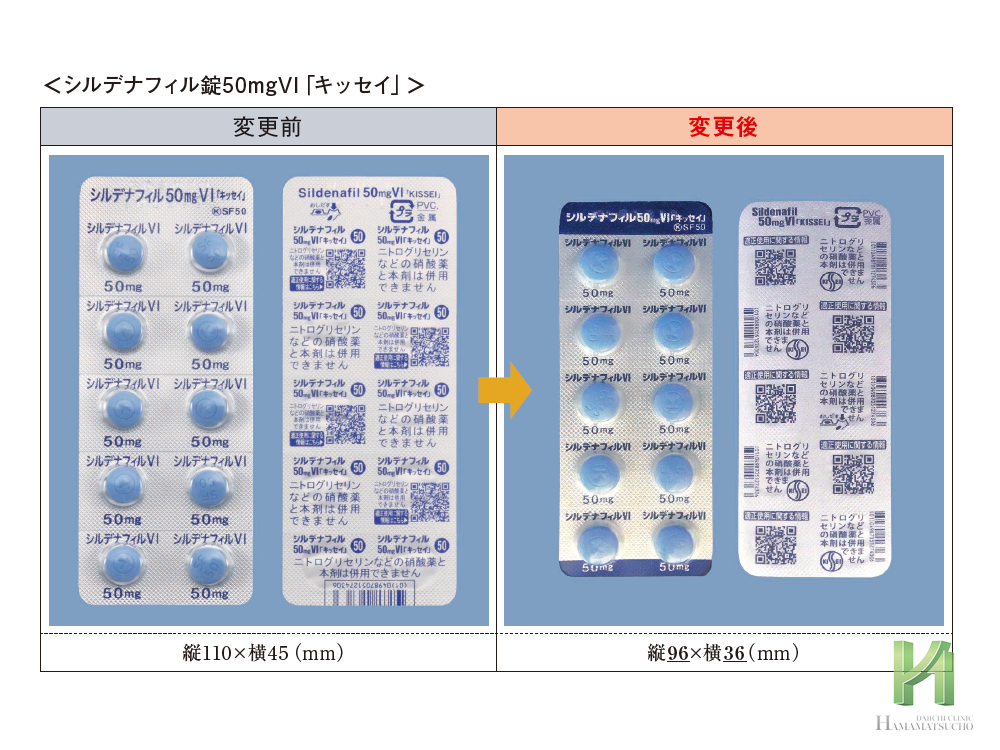 キッセイジェネリック50mgPTPシート変更