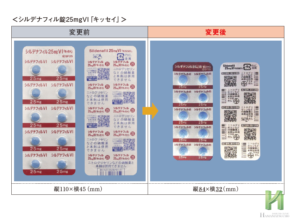 キッセイジェネリック25mgPTPシート変更