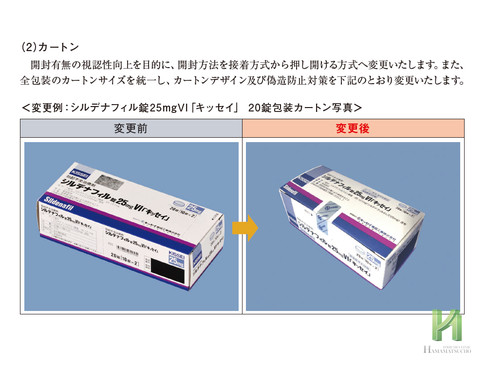キッセイジェネリック包装箱変更