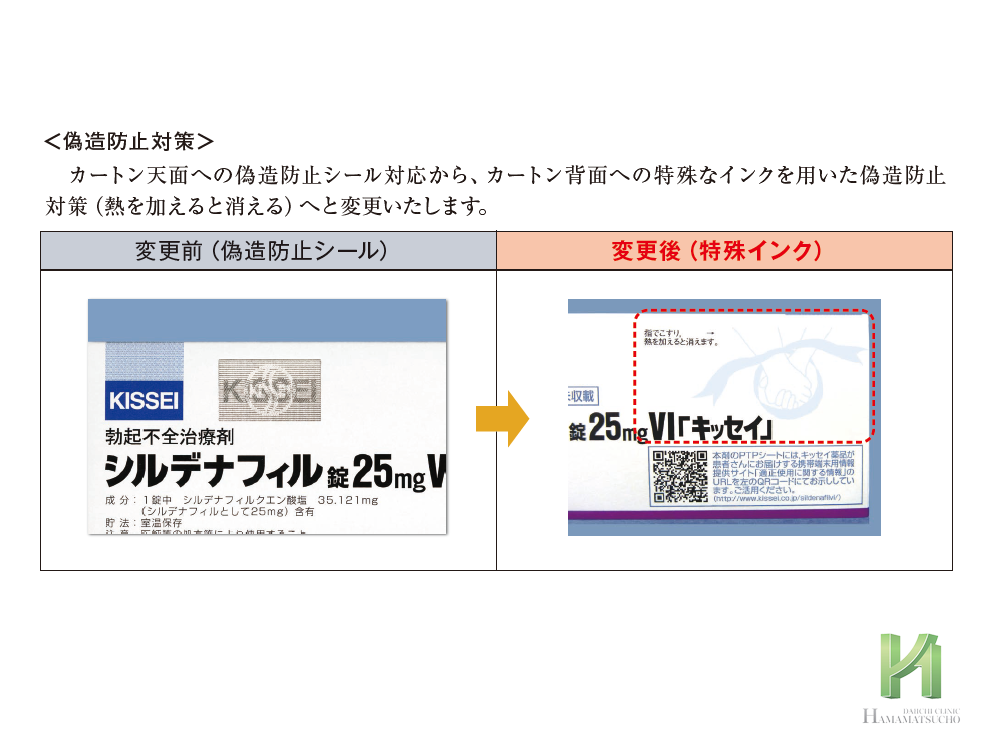 キッセイジェネリック偽造防止対策変更