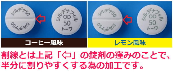 東和ジェネリックの割線