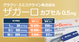 富士化学工業のプロペシアジェネリック【浜松町第一クリニック】
