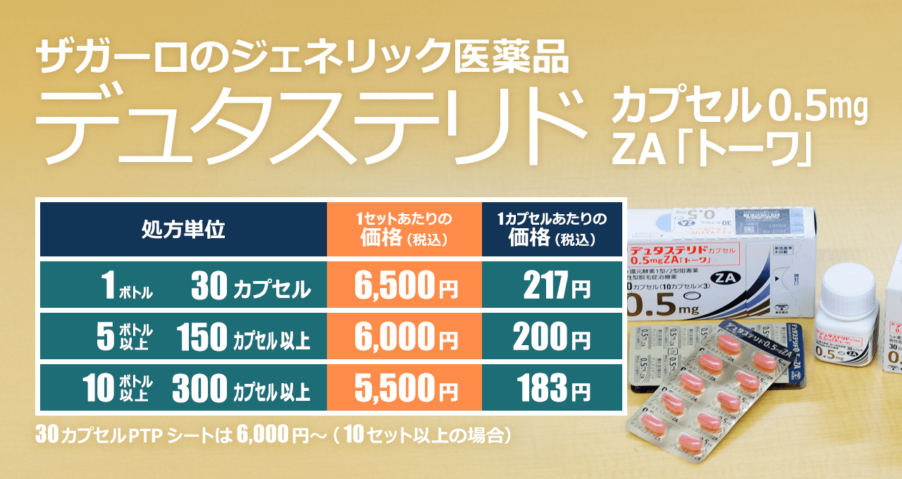 東和薬品のザガーロジェネリック【浜松町第一クリニック】
